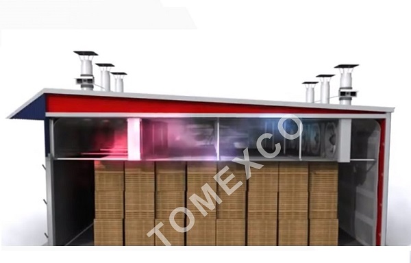 Công dụng nồi hơi công nghiệp