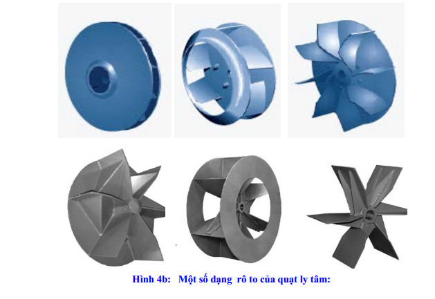 Một số dạng guồng cánh quạt ly tâm