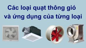 [Top 9] quạt thông gió công nghiệp phổ biến nhất tại Việt Nam