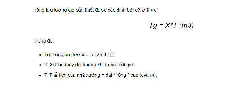 Cách tính lưu lượng gió cần có cho trang trại, nhà xưởng.