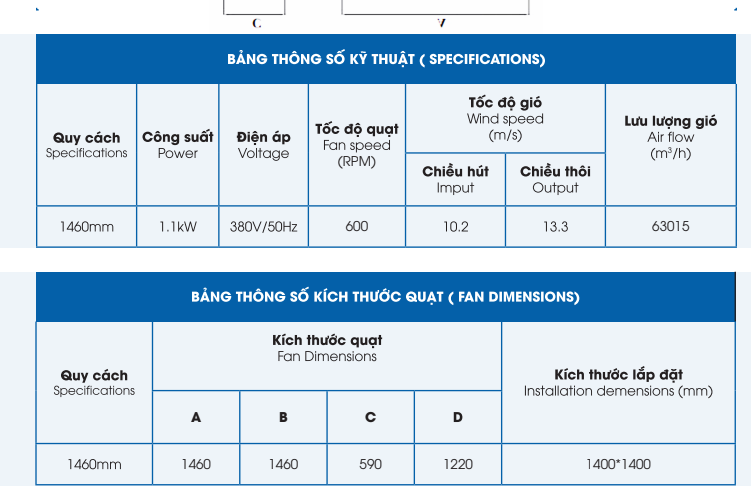 Quạt loa composite gián tiếp 1460mm 