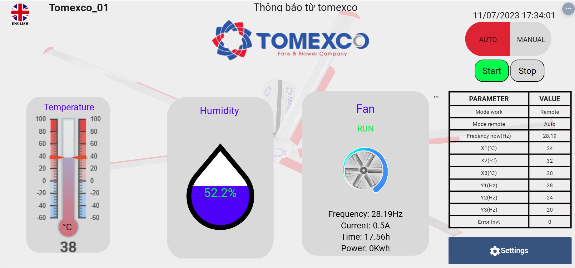 Bộ điều khiển thông minh của quạt trần công nghiệp HVLS