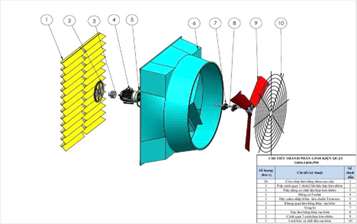 Hình ảnh quạt trại heo Tomexco