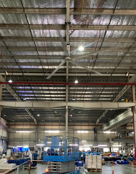 Quạt thông gió giúp tăng năng suất lao động